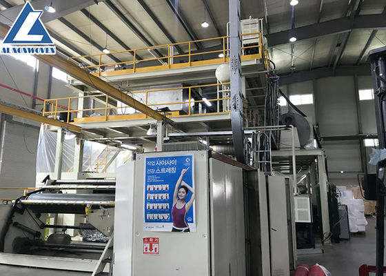 Chine capacité élevée de machine non-tissée de 1600mm S Spunbond/de machine non-tissée tissu de Spunbond fournisseur