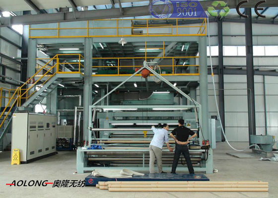 Chine Textile tissé automatique de S pp non faisant la largeur 1600mm de machine pour le sac à provisions fournisseur