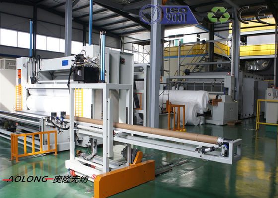Chine Machine à grande vitesse/équipement de SSS pp Spunbond de 1.6m-3.2m fournisseur