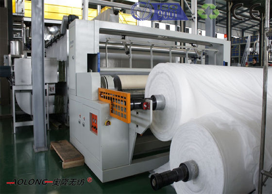 Chine De SSS machine complètement automatique de Spunbond de textile tissé non de 1.6m à 3.2m fournisseur