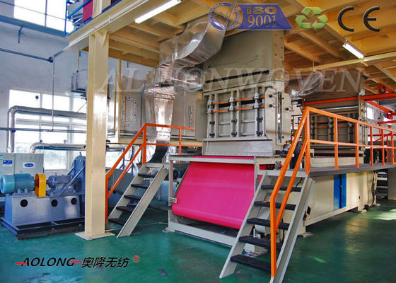 Chine Machine à grande vitesse 250m/Min de fabrication de textile tissé de pp Spunbond non fournisseur