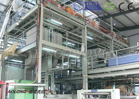 Chine tissu non-tissé de doubles faisceaux de 200KW 2400mm faisant la machine pour le costume d'opération fournisseur