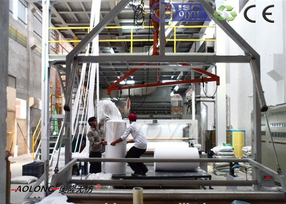 Chine De pp textile tissé complètement automatique non faisant la machine 200KW avec du CE/ISO9001 fournisseur
