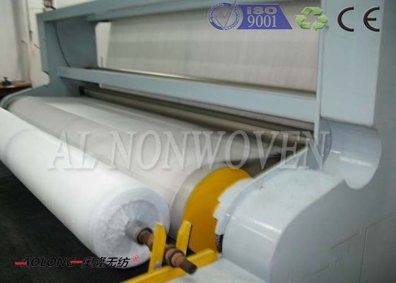 Chine textile tissé en esclavage de polypropylène tourné par 2400mm non faisant la machine fournisseur