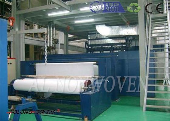 Chine Le double rayonne le textile tissé de Spunbond non faisant la machine 1600m - 3200mm fournisseur