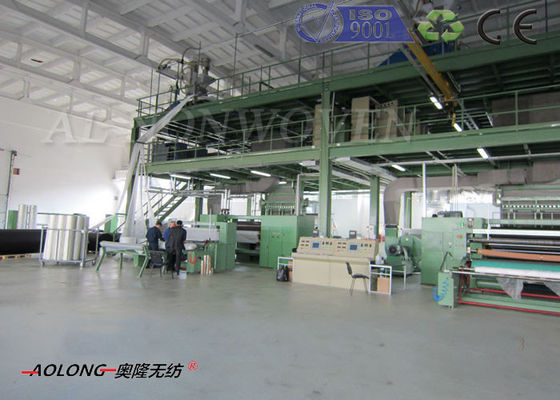 Chine textile tissé de 3200mm SMS Spunbond pp non faisant à machine la basse consommation 800KW fournisseur