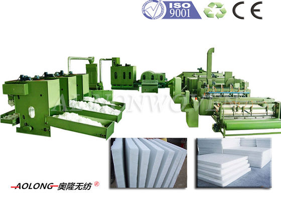 Chine Machine professionnelle d'ouate de fibre de polyester pour le coussin 700kg/h de sofa fournisseur