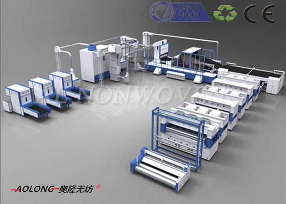 Chine Machine en cuir synthétique automatique de représentation de taille pour l'industrie automobile fournisseur
