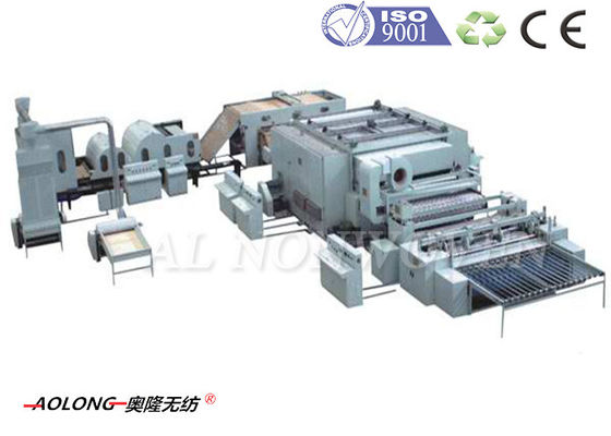 Chine Fibre de polypropylène/machine en cuir synthétique pour la tapisserie d'ameublement 2500kg/day fournisseur