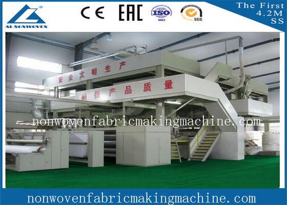 Chine De S usine simple durable de textile tissé non pour la taille de 1600mm, longue utilisant la vie fournisseur