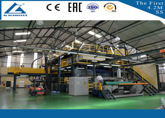 Chine 2.4m solides solubles pp ont tourné métallisé non le textile tissé faisant la machine avec à haute production fournisseur