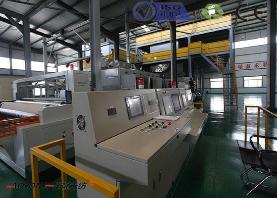 Chine De polypropylène textile tissé à grande vitesse non faisant la machine à partir de 1.6m - 3.2m fournisseur