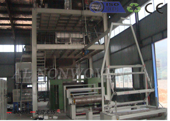 Chine chaîne de production de textile tissé de 3200mm S pp non pour le masque chirurgical jetable fournisseur