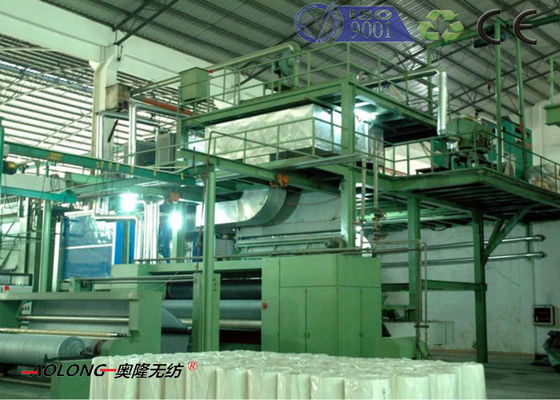 Chine chaîne de production de textile tissé de 2400mm 600KW 5000T SMS pp non 0-350m/min fournisseur