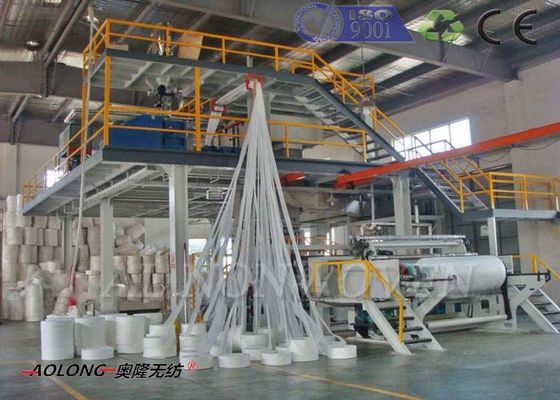 Chine chaîne de production de textile tissé de 3200mm SMS pp non, finesse 1.5~2.5dtex fournisseur