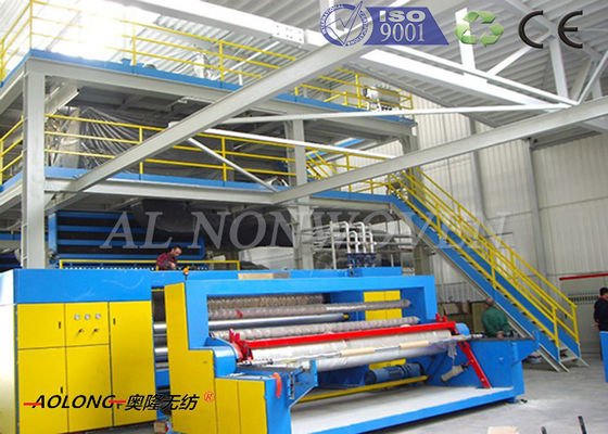 Chine textile tissé de 3200mm 4700T SSS pp non faisant la finesse 1.5~2.5dtex de machine fournisseur
