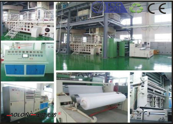 Chine Chaîne de production médicale de textile tissé de solides solubles pp non avec GSM 15~250g fournisseur