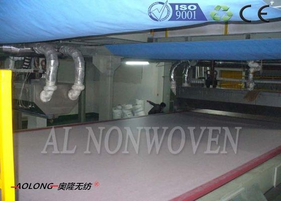 Chine Textile tissé à grande vitesse de SSS pp non faisant la largeur 1.6m-3.2m de machine/équipement fournisseur