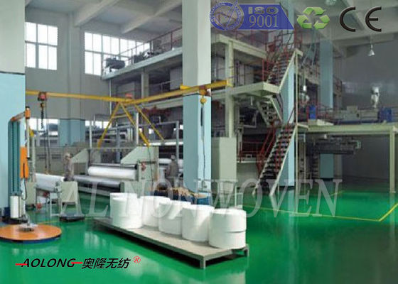 Chine Textile tissé de SMS pp non faisant la machine pour le costume 350m/Min d'opération fournisseur