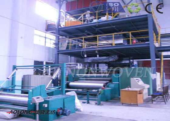 Chine Machine 1600mm-3200mm de fabrication de textile tissé de solides solubles/pp Spunbond non fournisseur