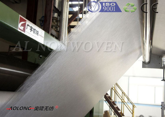 Chine Textile tissé à grande vitesse de 300m/min SSS pp non faisant la largeur 3200mm de machine fournisseur