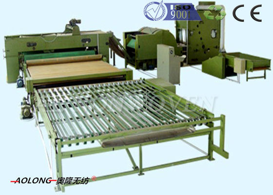 Chine machine croisée de rodoir adaptée aux besoins du client par 2800mm-6800mm pour des ouates d'oreiller fournisseur